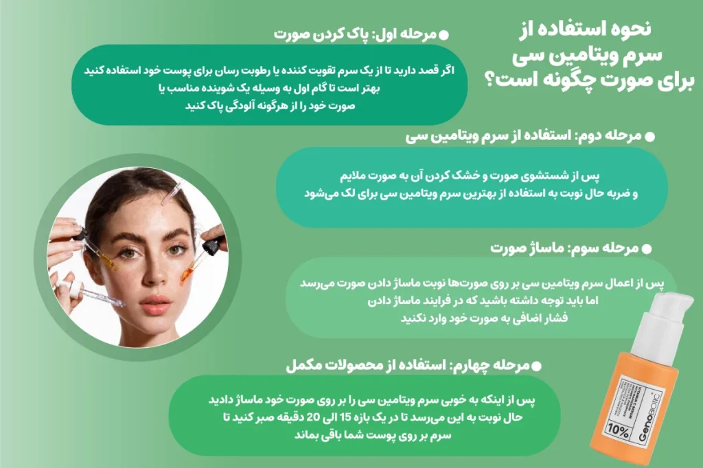 نحوه استفاده از سرم ویتامین سی