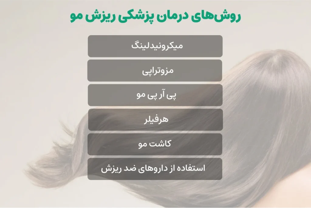 روش‌های درمان پزشکی ریزش موی زنان