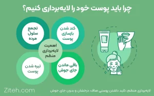 چرا باید پوست خود را لایه برداری کنیم؟