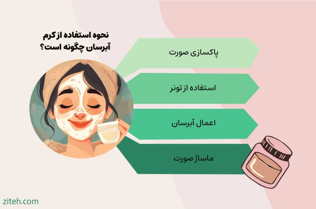 نحوه استفاده از کرم آبرسان چگونه است؟